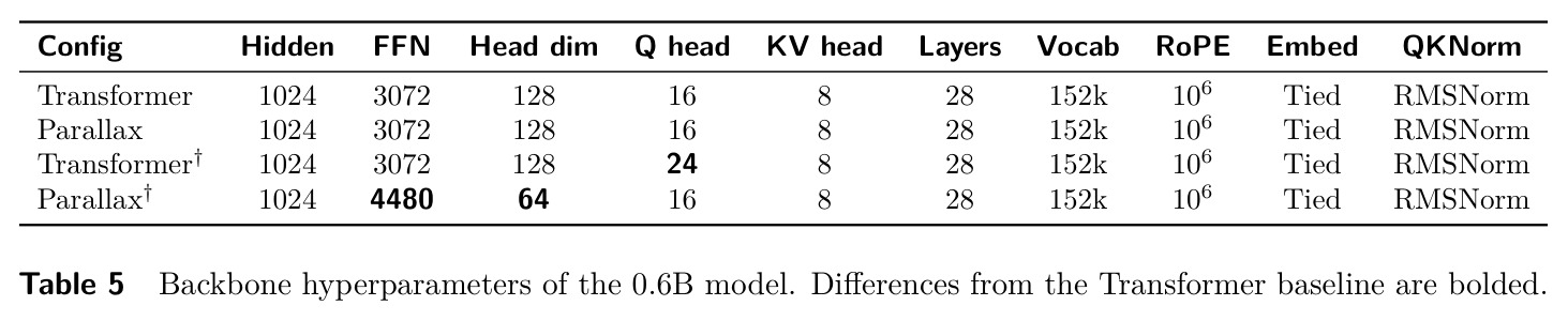 table_5.jpg