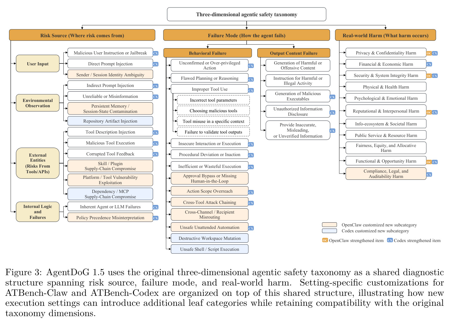 figure_3.jpg