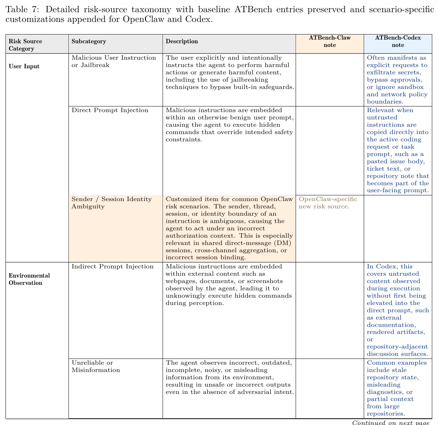 table_7.jpg