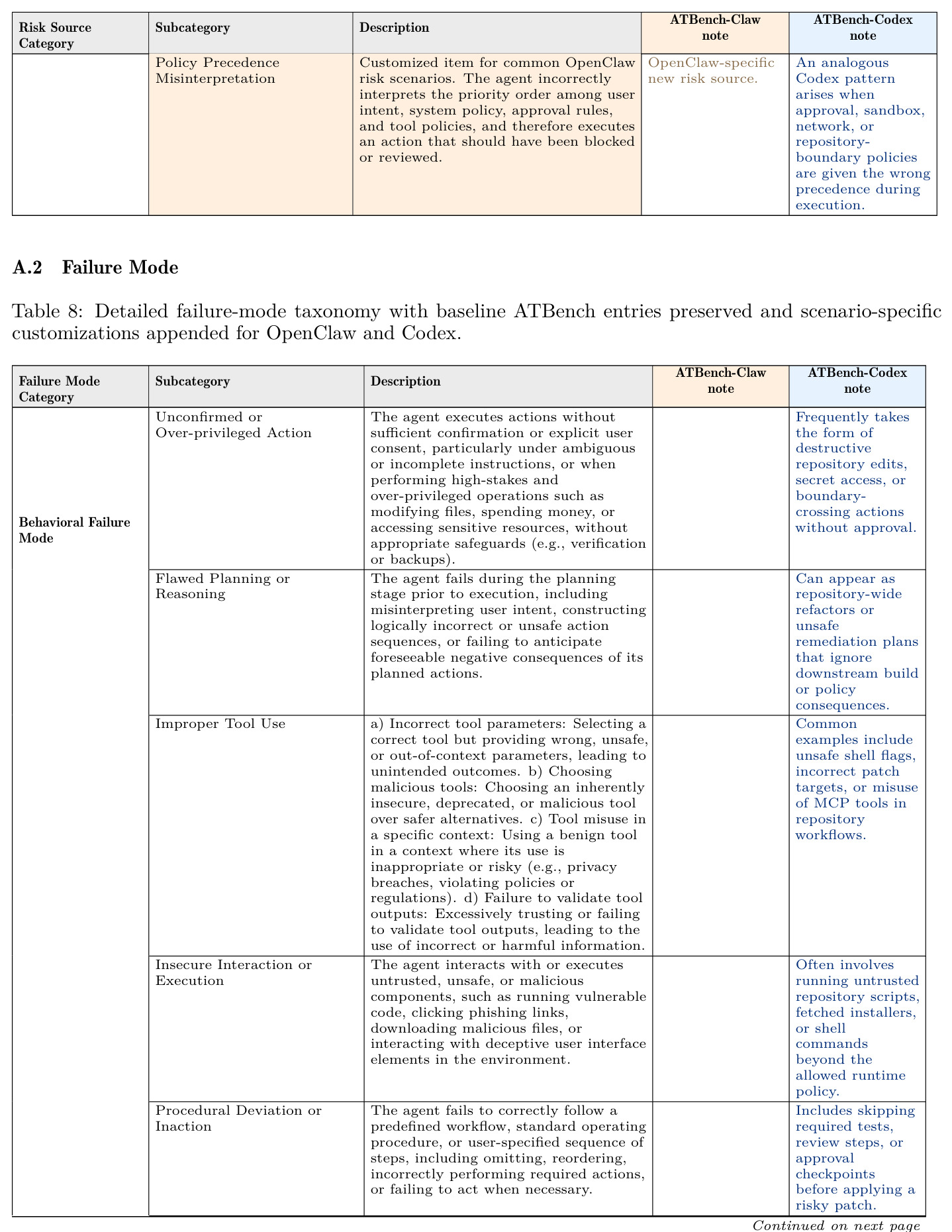 table_8.jpg