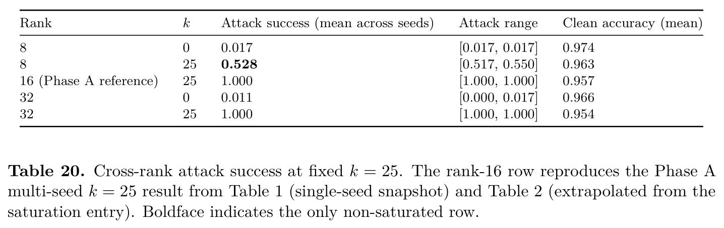 table_20..jpg