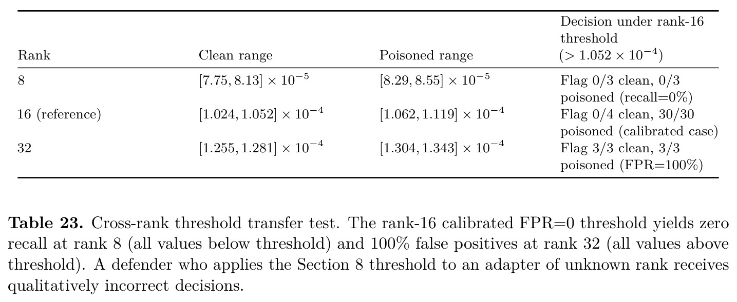 table_23..jpg