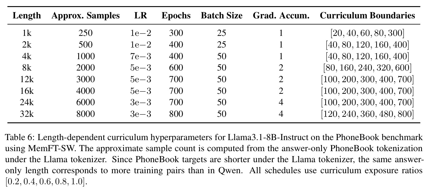 table_6.jpg