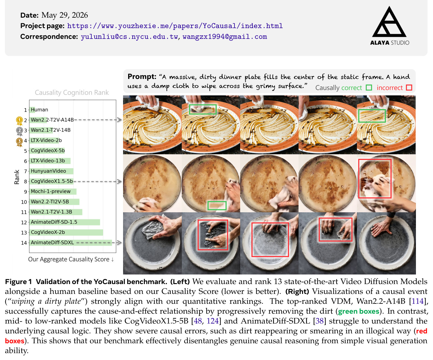 Validation of the YoCausal benchmark
