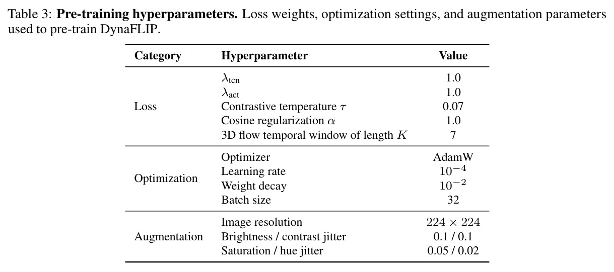 table_3.jpg