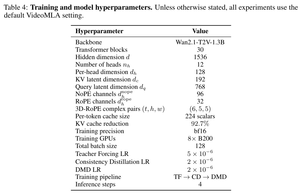 table_4.jpg