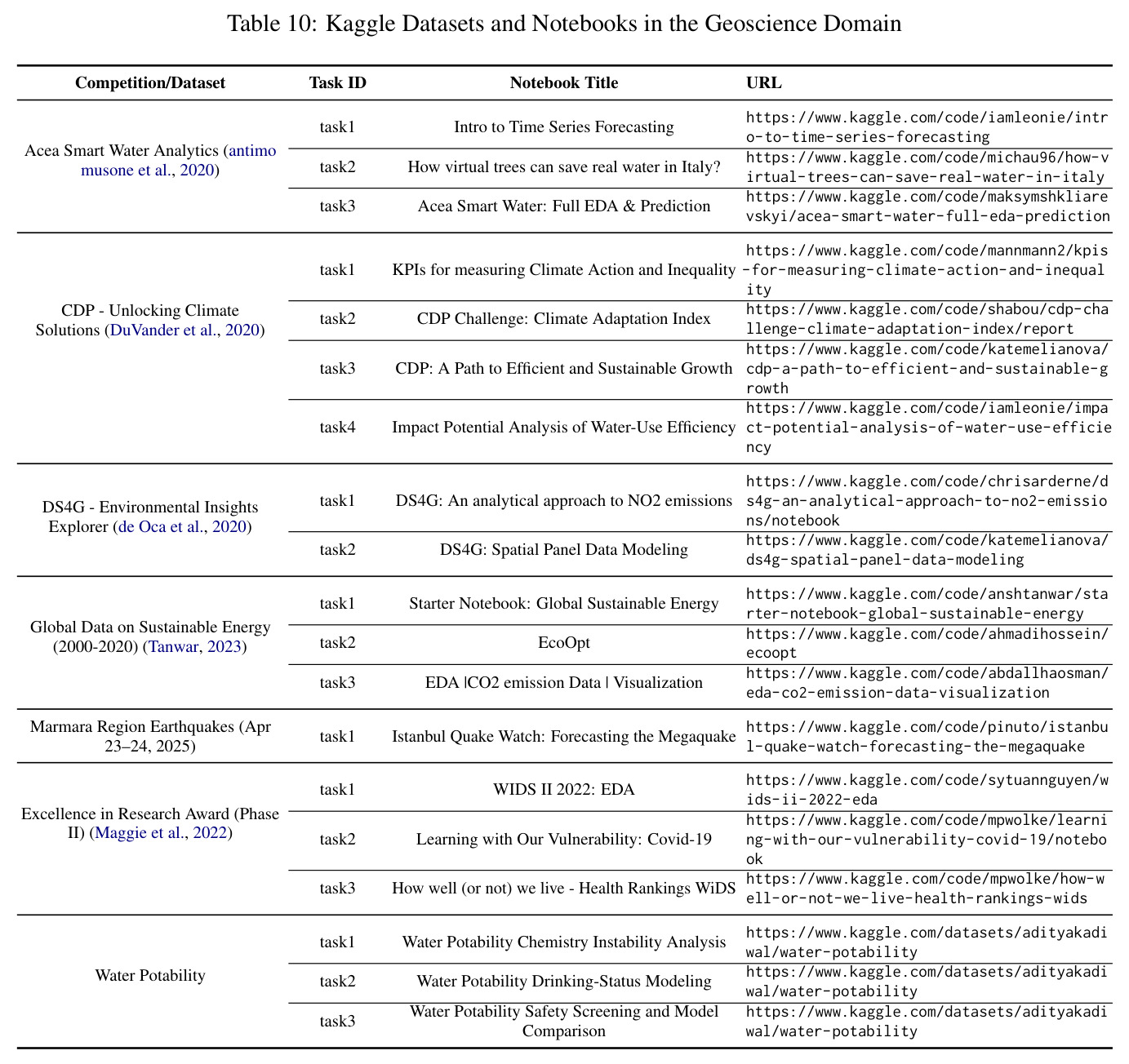 table_10.jpg