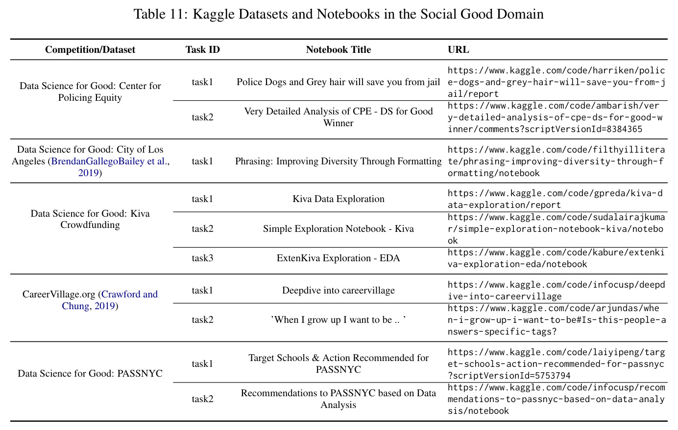 table_11.jpg