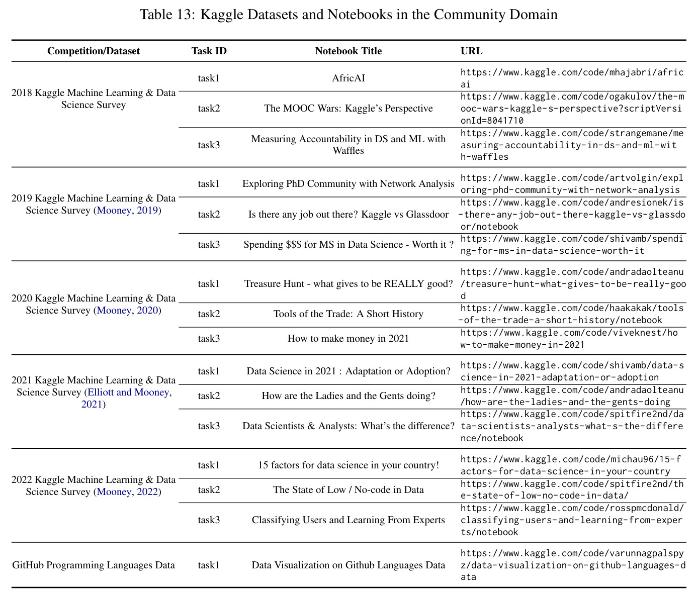 table_13.jpg