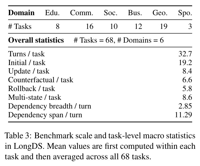 table_3.jpg