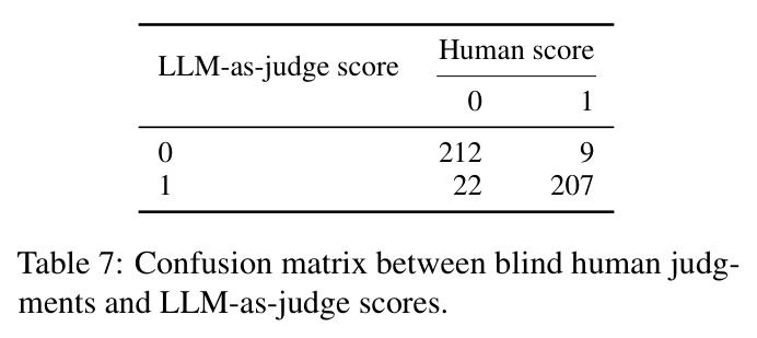 table_7.jpg