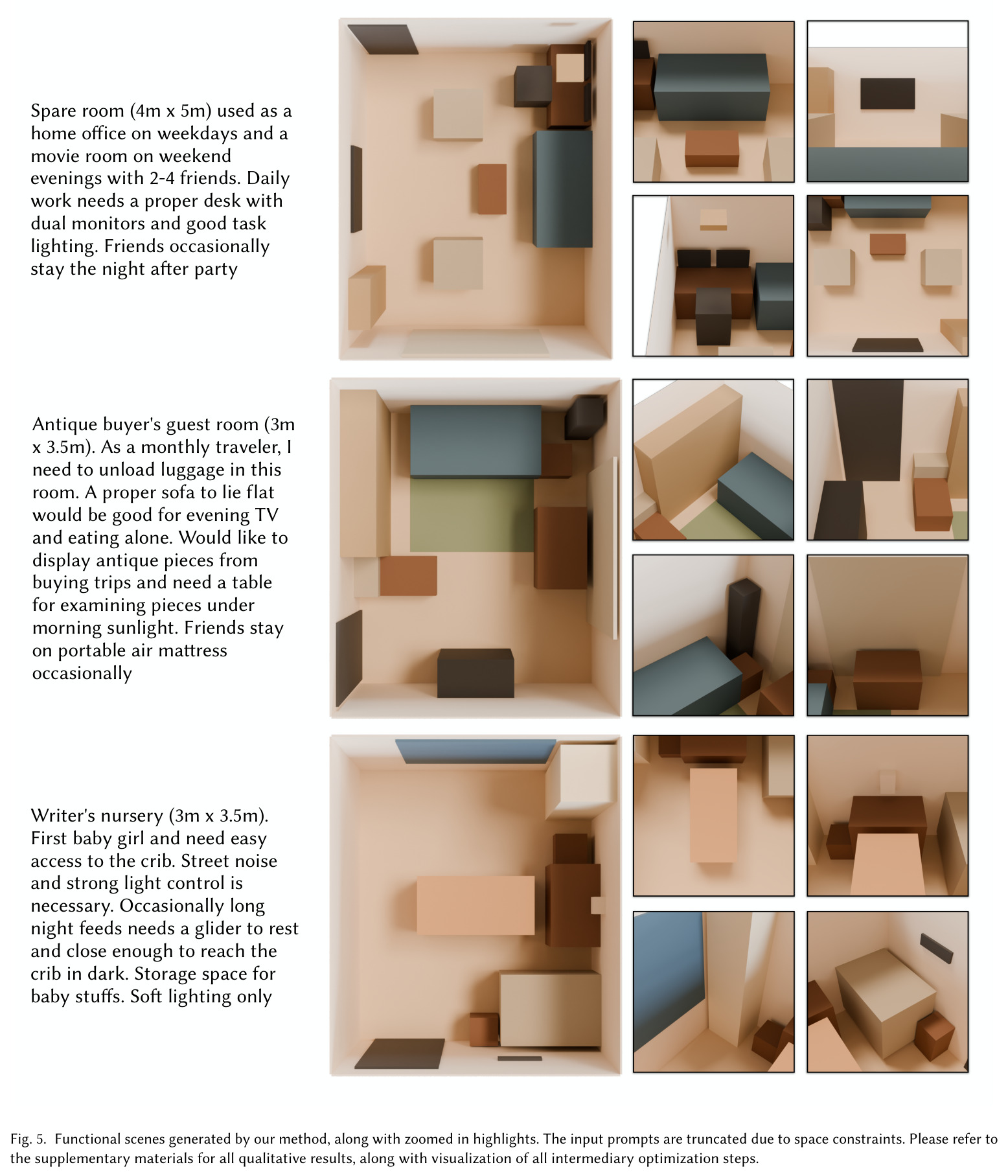 Functional scenes generated by our method