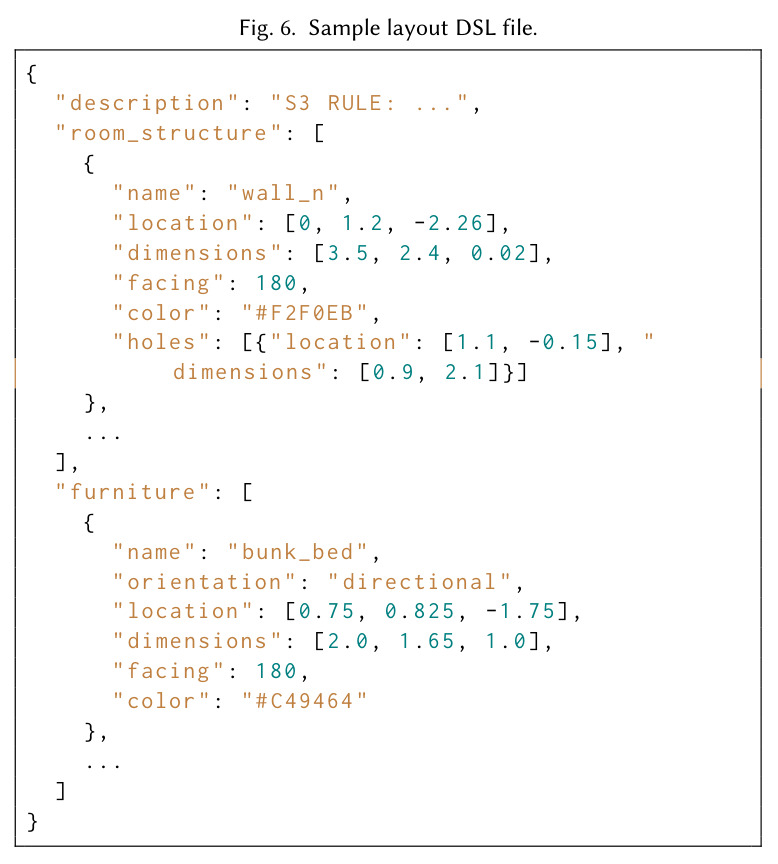 Sample layout DSL file