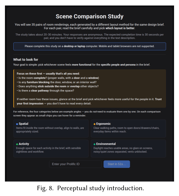 Perceptual study introduction
