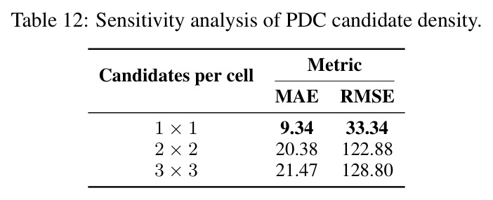 table_12.jpg