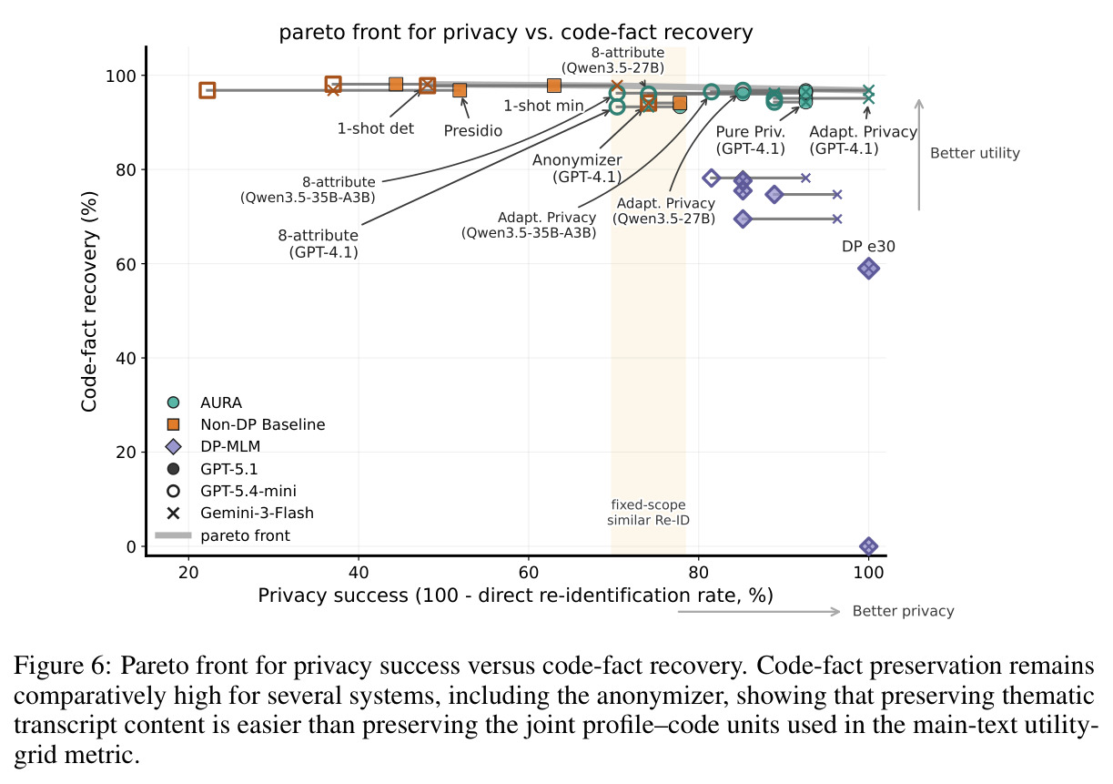 figure_6.jpg