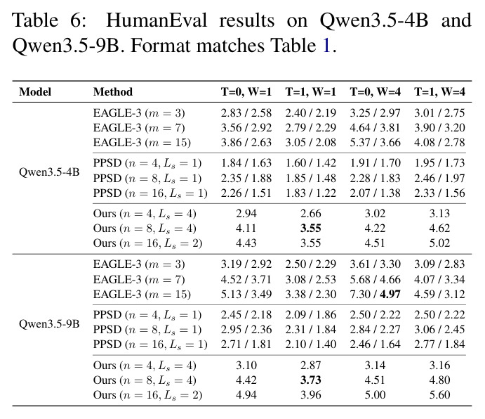 table_6.jpg