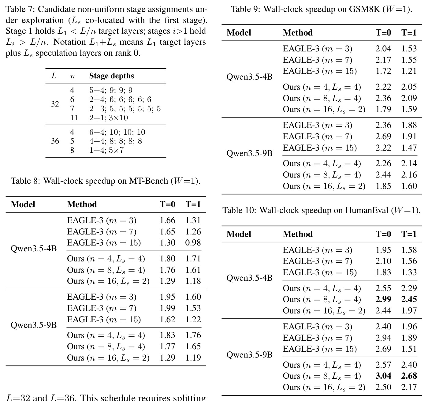 table_9.jpg