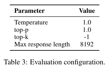 Evaluation configuration