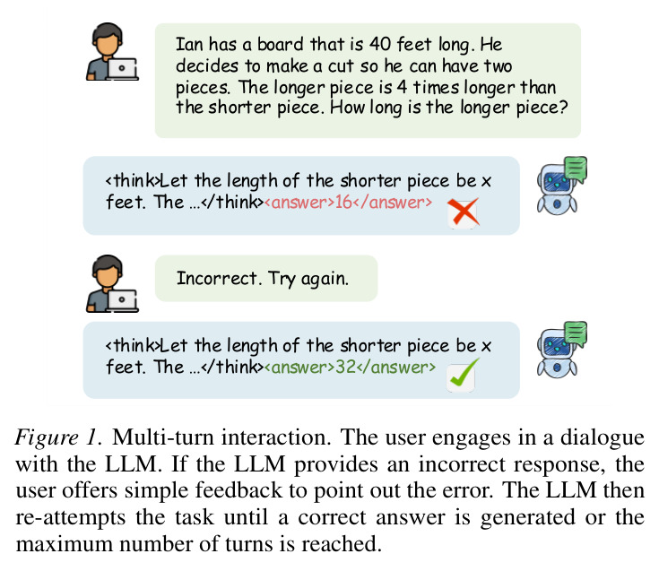 Multi-turn interaction. The user engages in a dialogue with the LLM. If the LLM provides an incorrect response, the user offers simple feedback to point out the error. The LLM then re-attempts the task until a correct answer is generated or the maximum number of turns is reached.