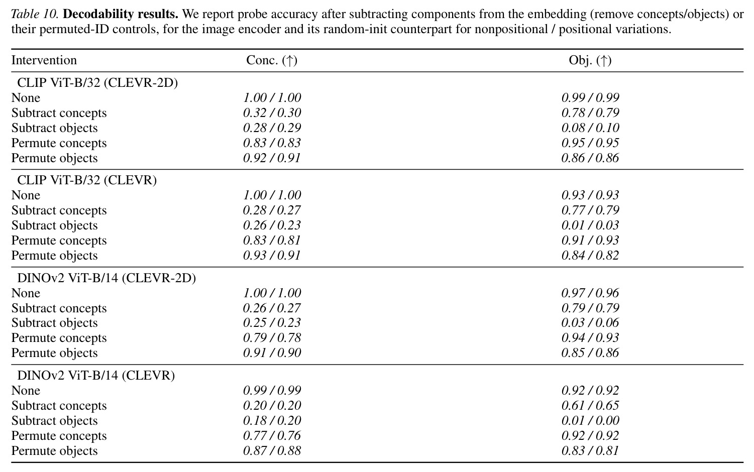 table_10..jpg