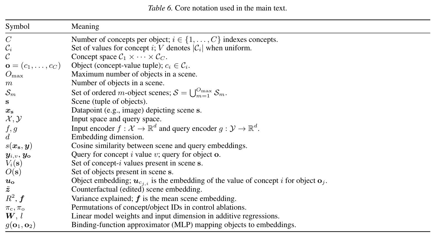 table_6..jpg