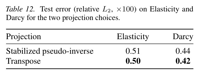 table_12..jpg
