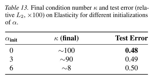 table_13..jpg