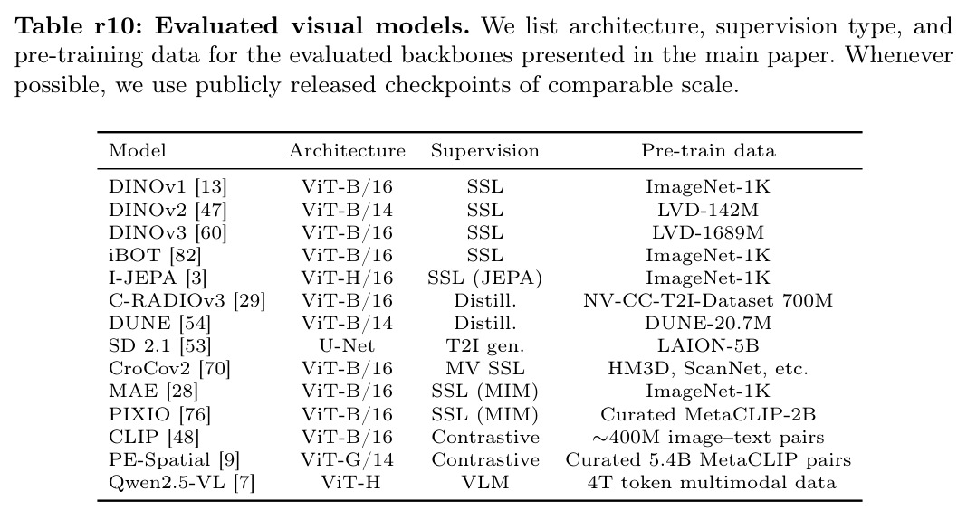 table_r10.jpg