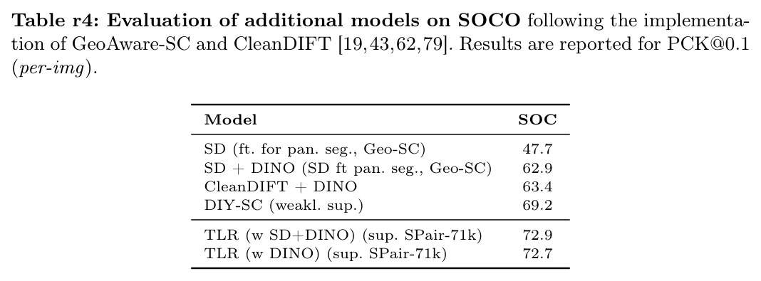 table_r4.jpg