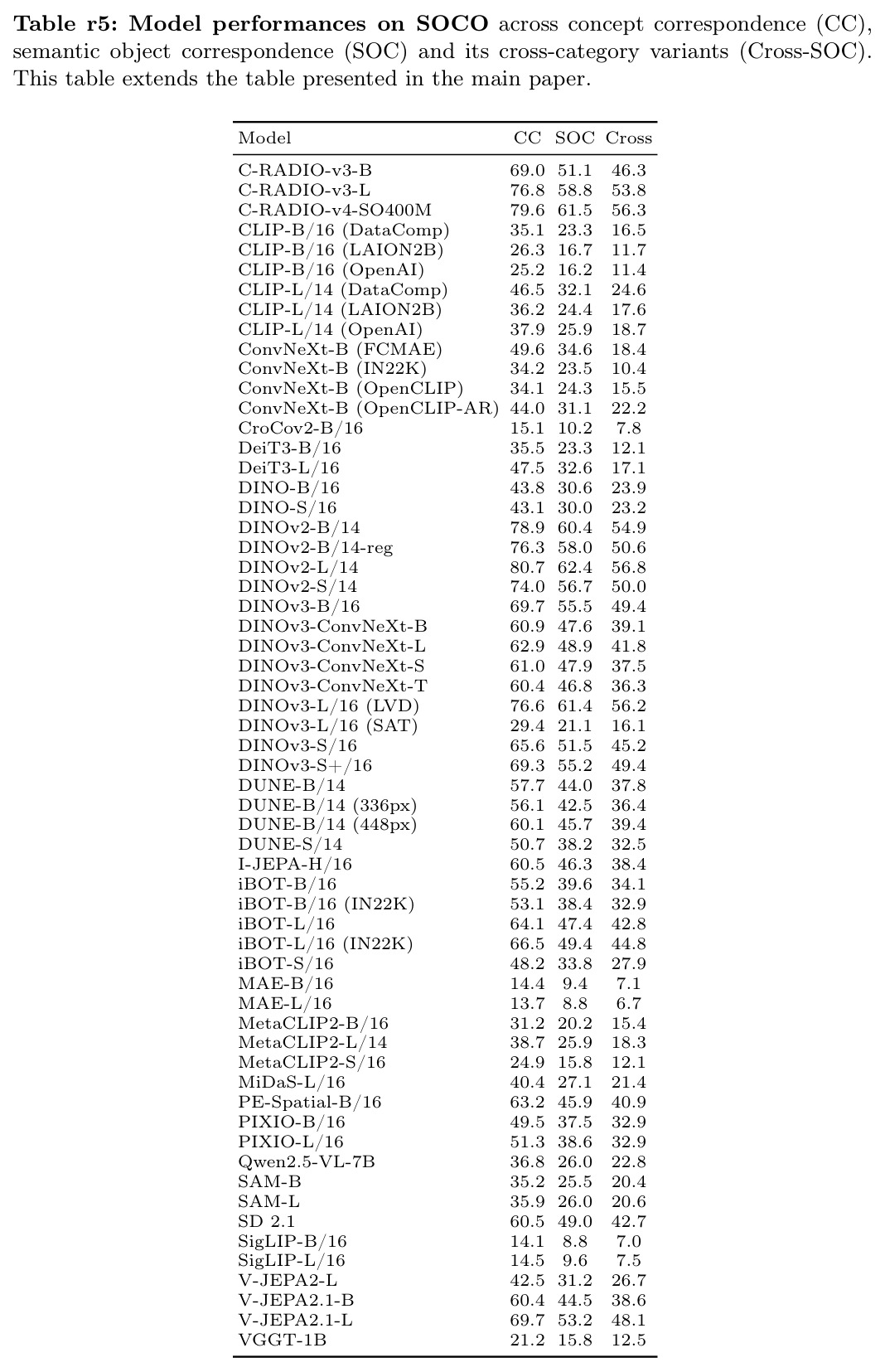 table_r5.jpg
