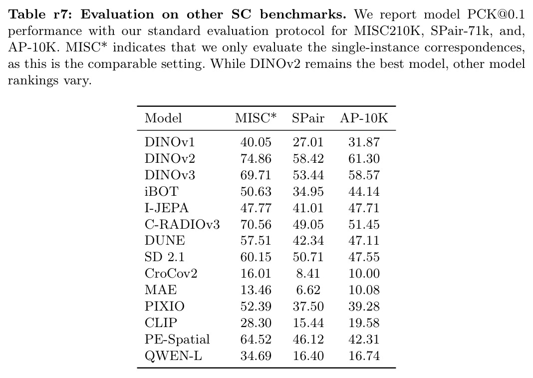 table_r7.jpg