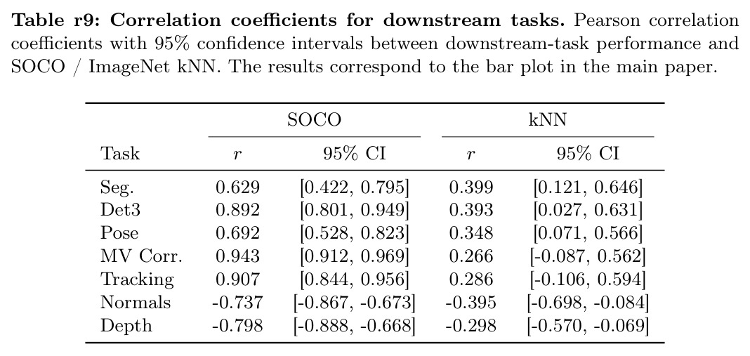 table_r9.jpg