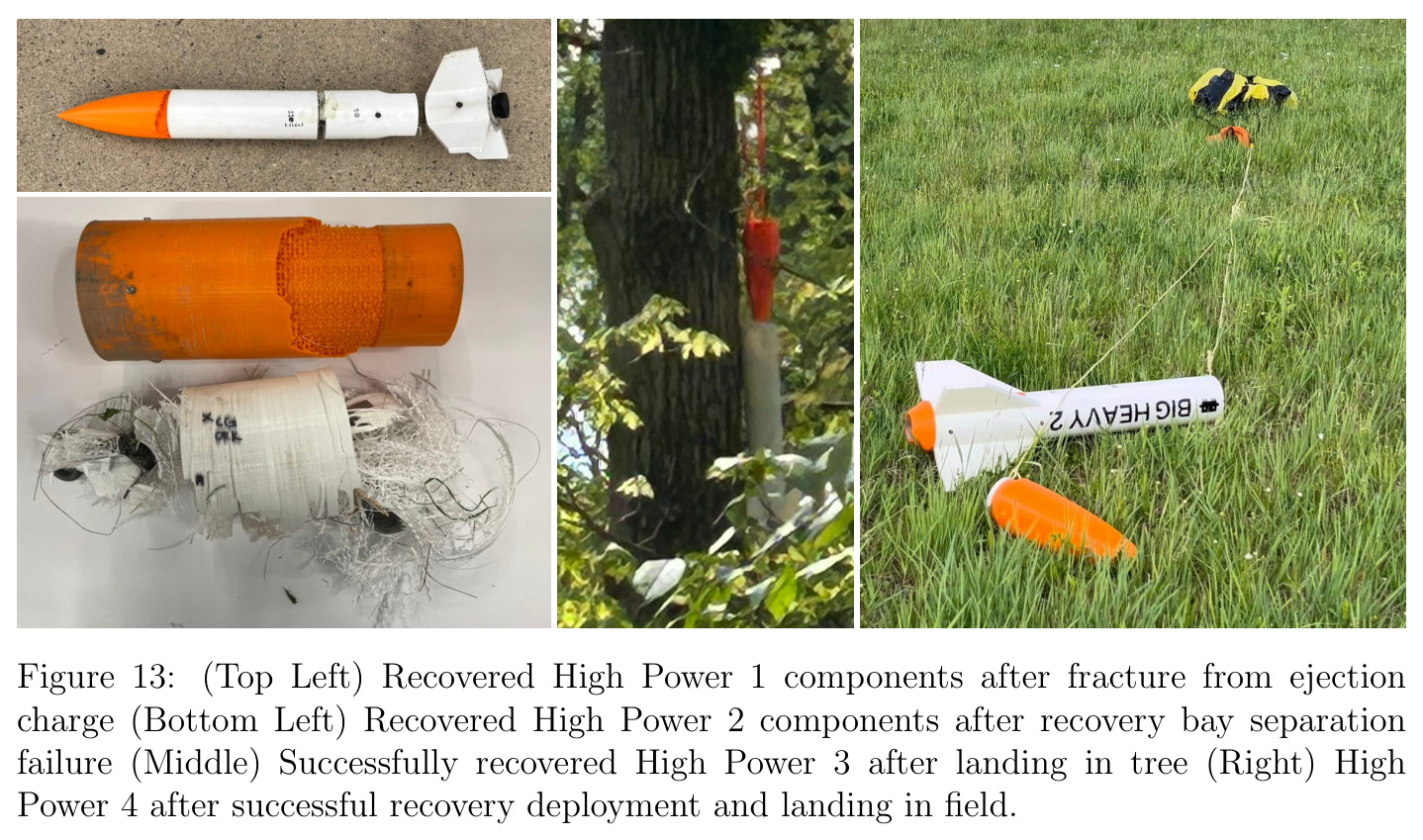 (Top Left) Recovered High Power 1 components after fracture from ejection charge (Bottom Left) Recovered High Power 2 components after recovery bay separation failure (Middle) Successfully recovered High Power 3 after landing in tree (Right) High Power 4 after successful recovery deployment and landing in field.
