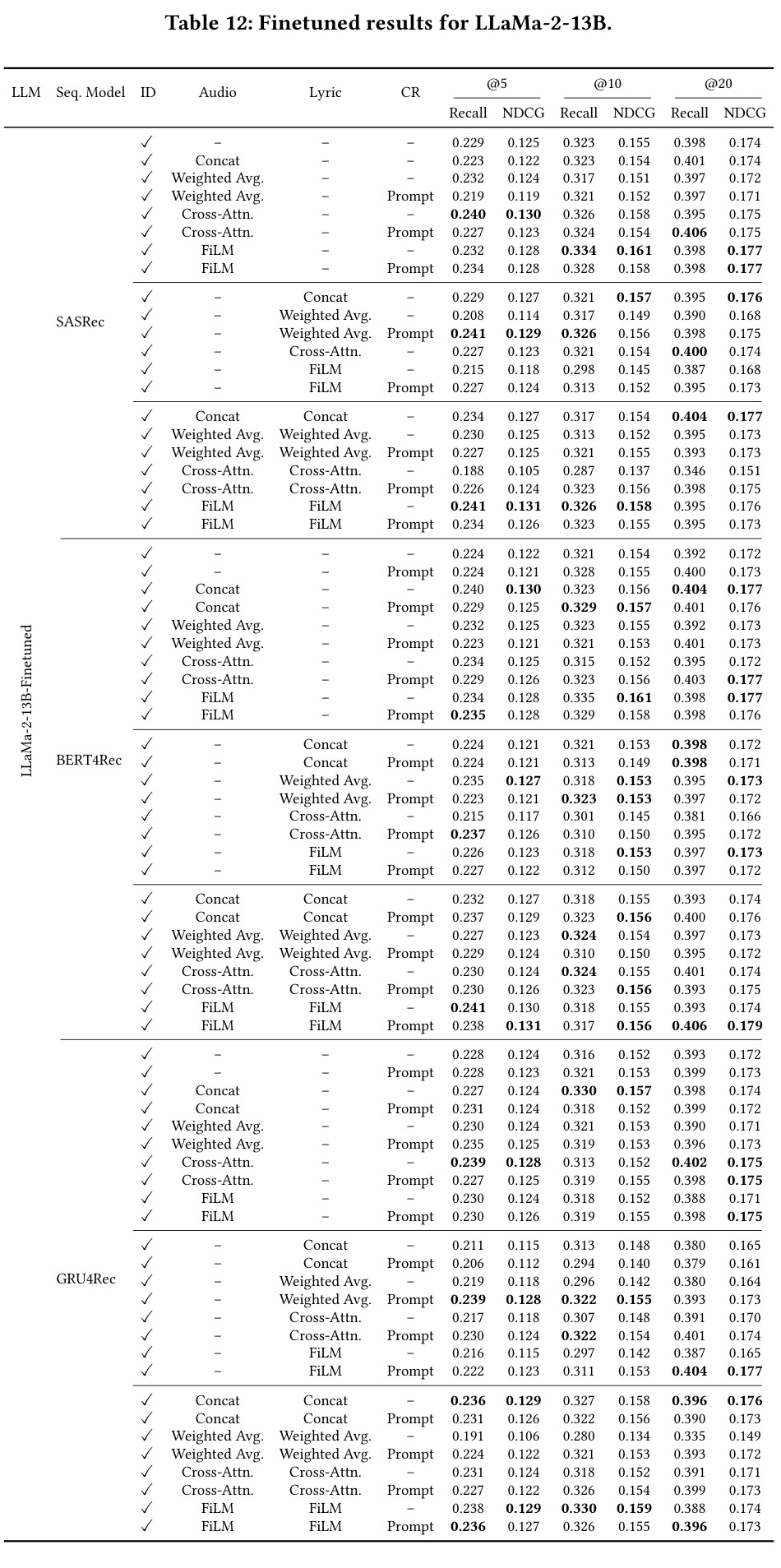 table_12.jpg