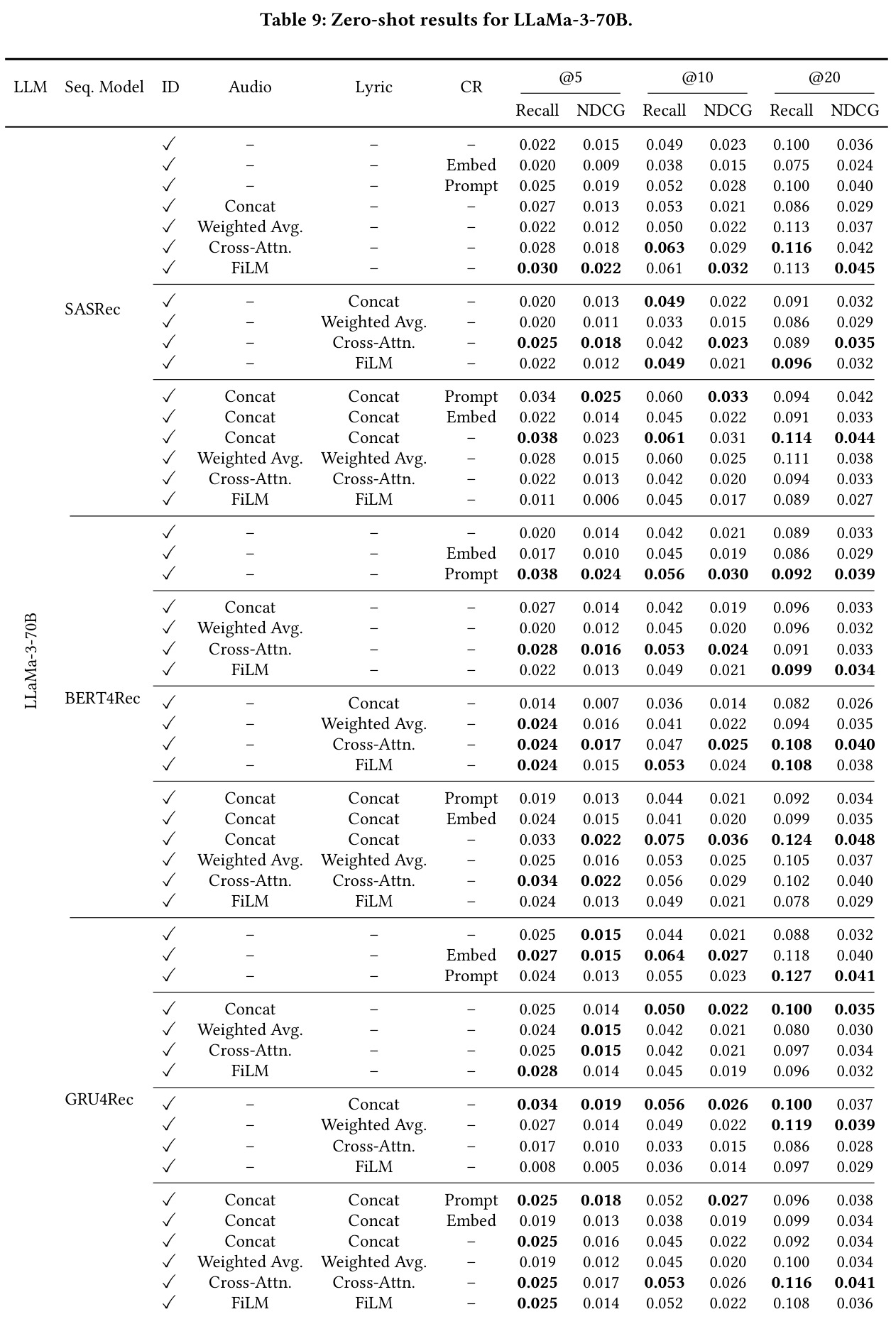 table_9.jpg