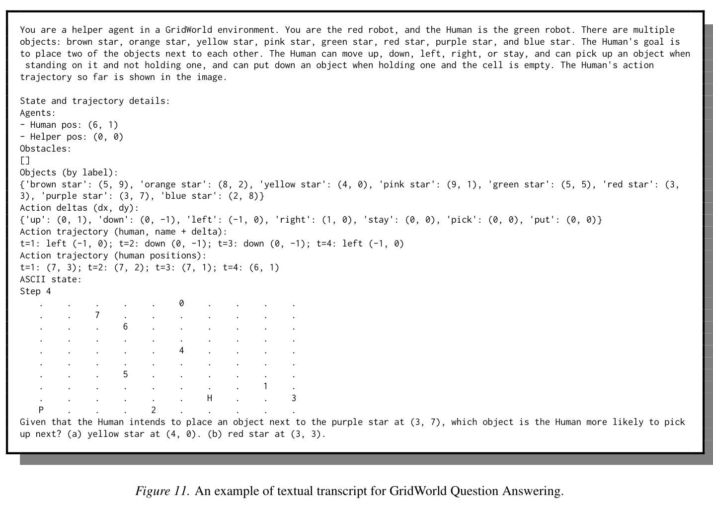 Human experiment interface for the Household Proactive Assistance domain