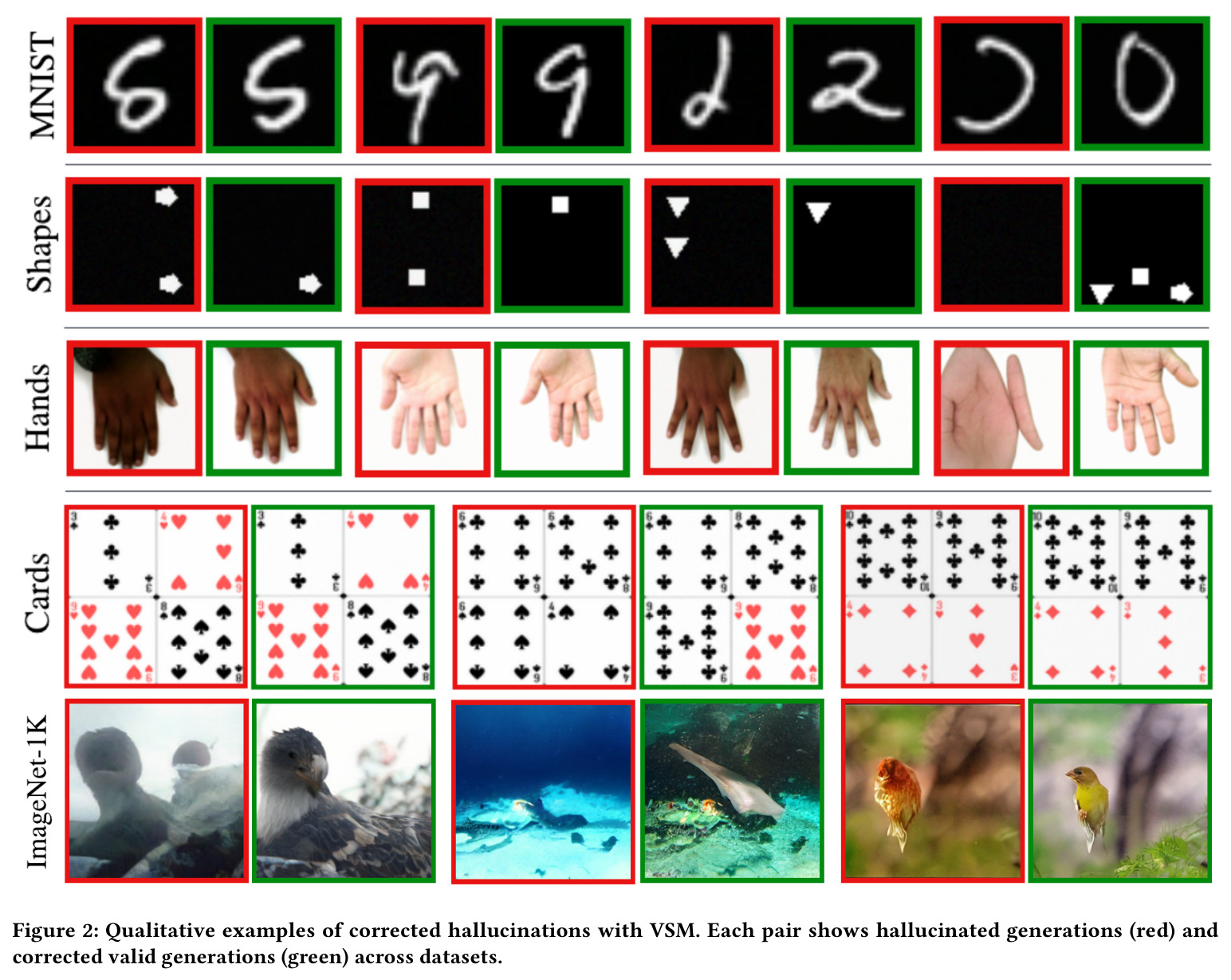 Qualitative examples of corrected hallucinations with VSM