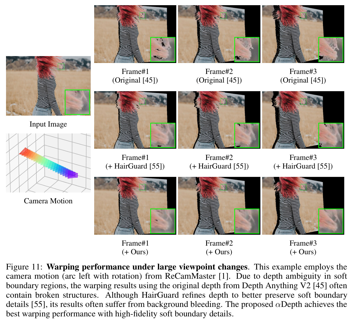 Warping performance under large viewpoint changes.