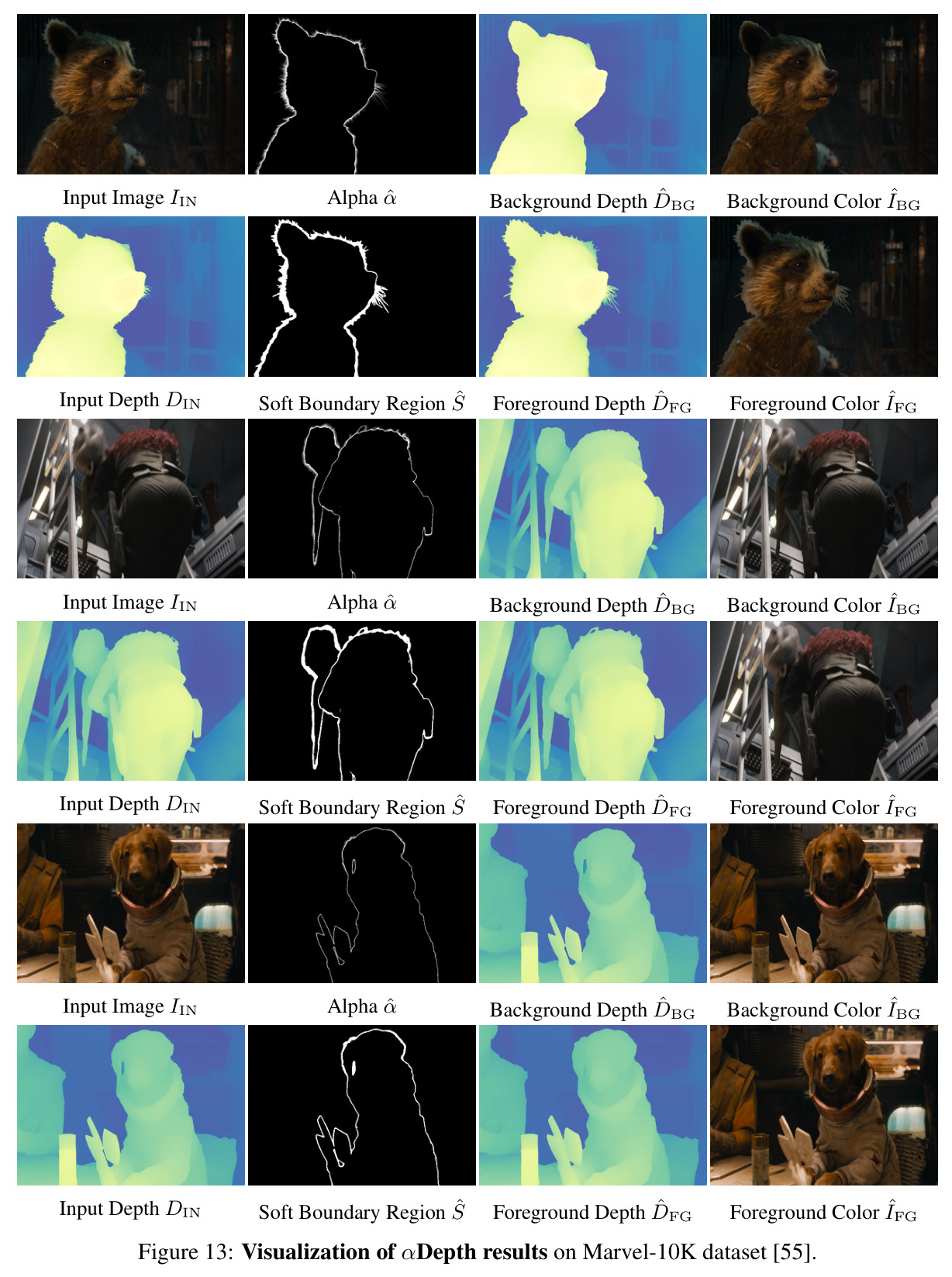 Challenges of soft boundary recovery in stereo conversion.