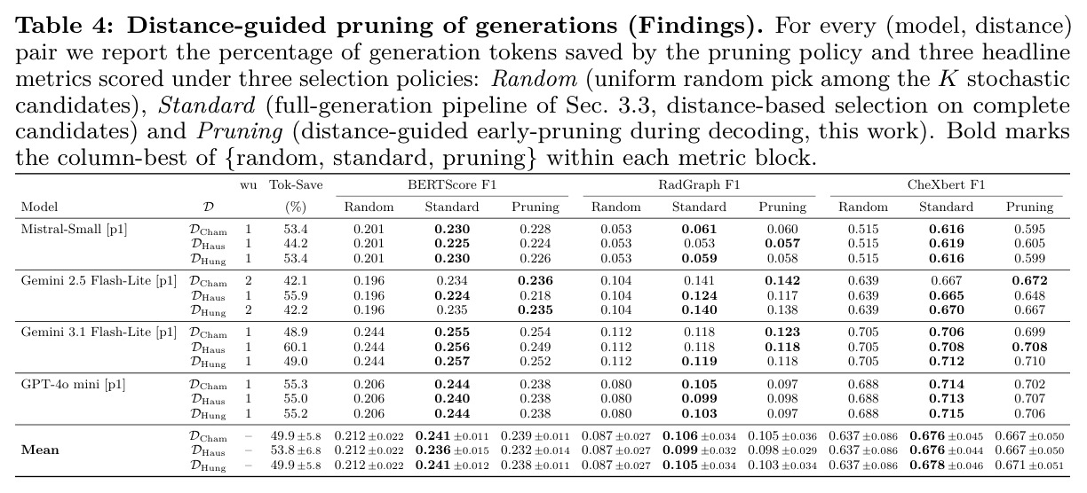 Distance-guided pruning of generations (Findings)