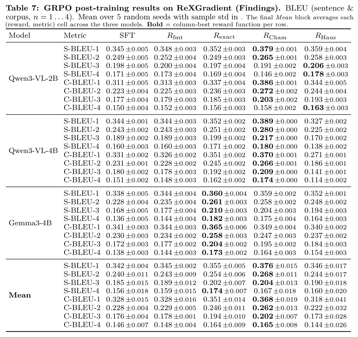 table_7.jpg