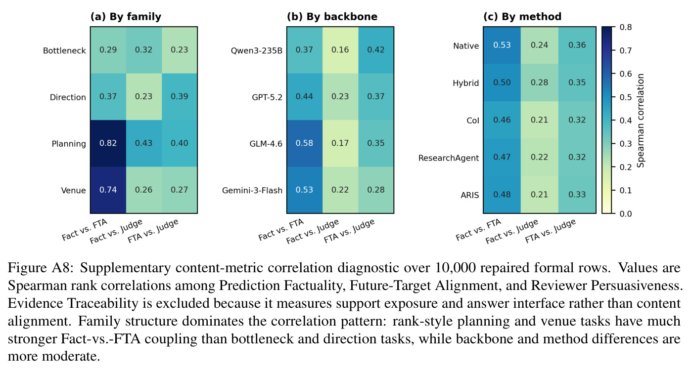 figure_a8.jpg