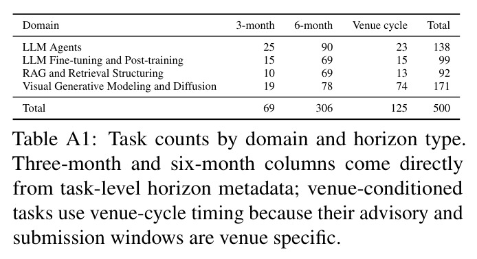 table_a1.jpg