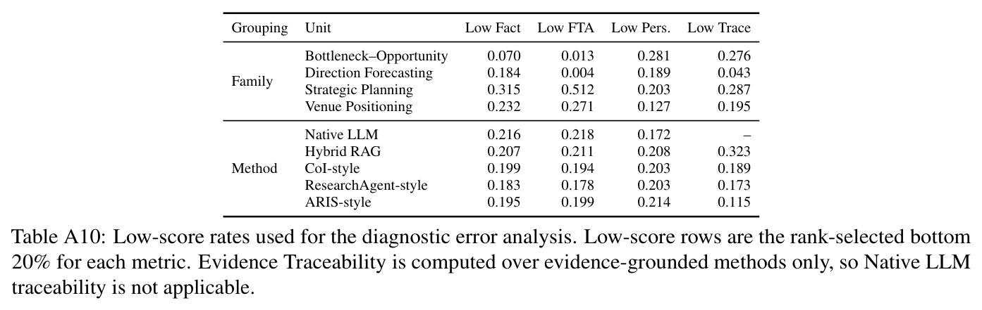 table_a10.jpg