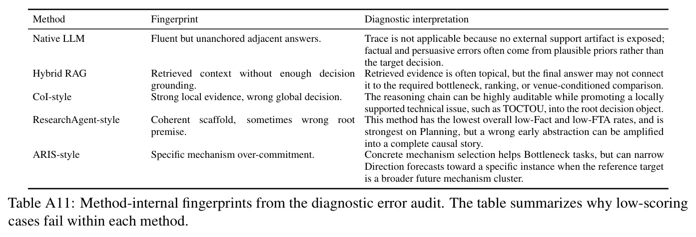 table_a11.jpg