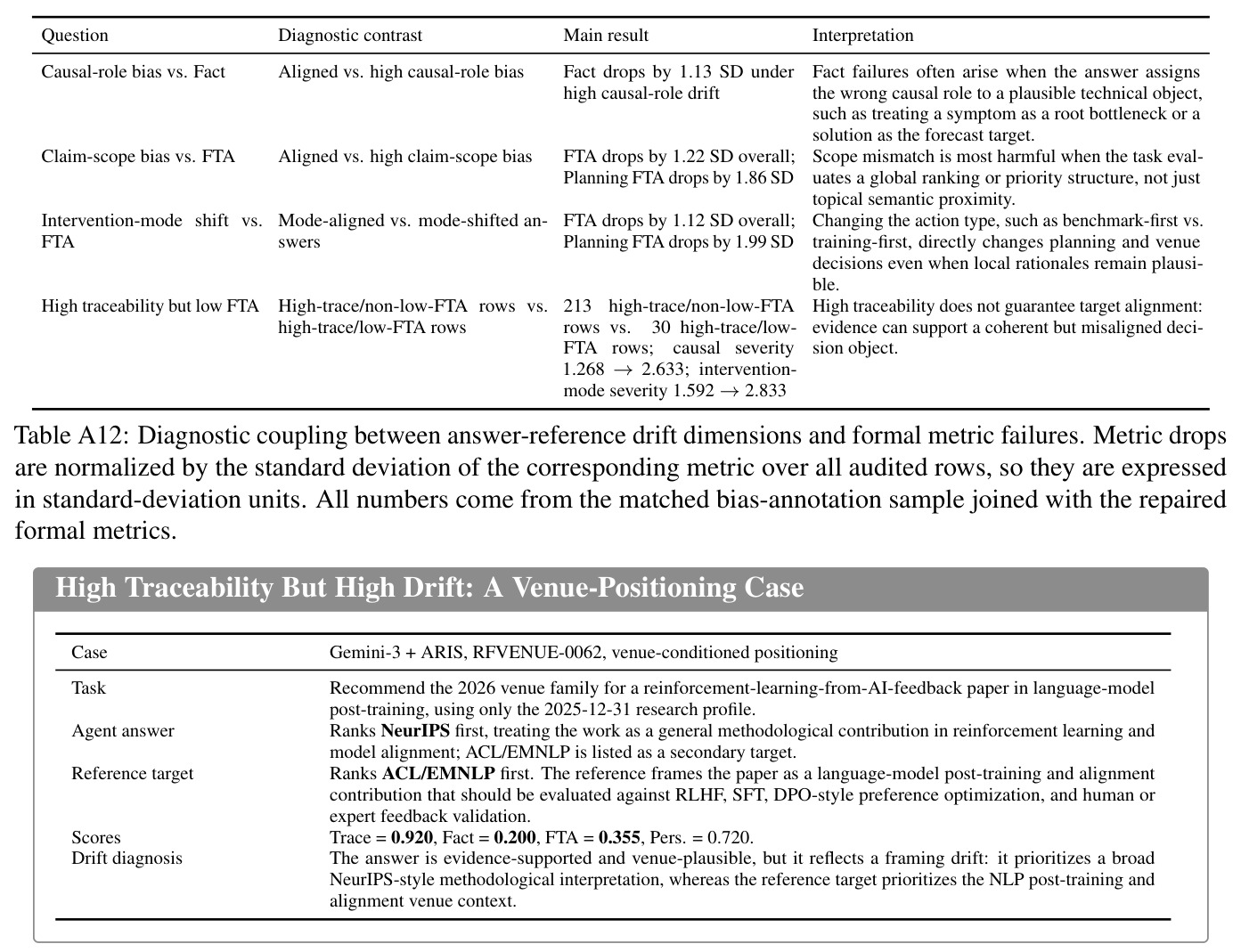 table_a12.jpg