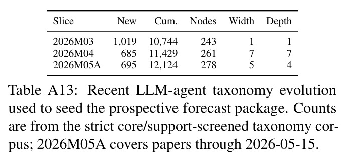 table_a13.jpg
