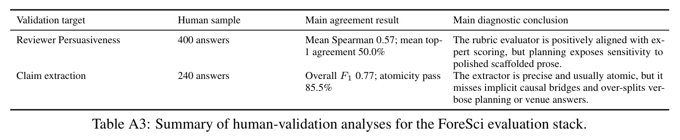 table_a3.jpg
