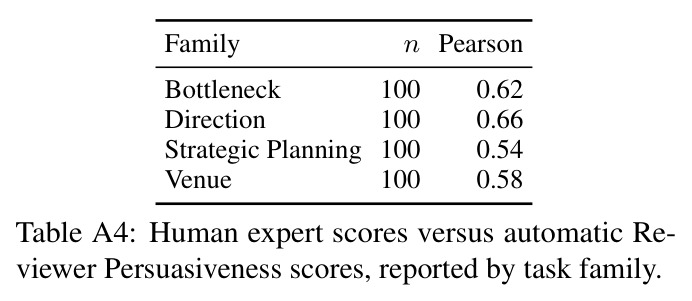 table_a4.jpg